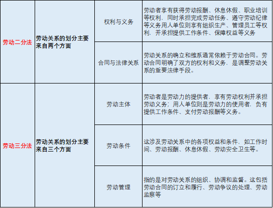 社保之战:京东正在发动一场不对称战争