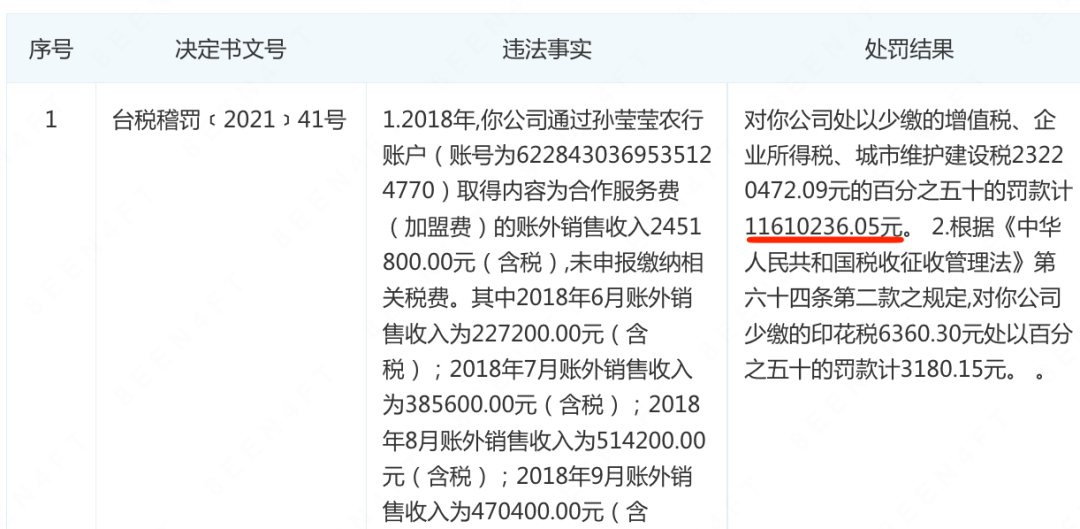 古茗王云安：&ldquo;馋死&rdquo;一二线，走南不闯北