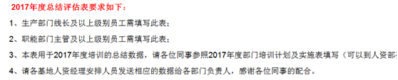 都说培训的HR最会摸鱼,真培训HR:……?