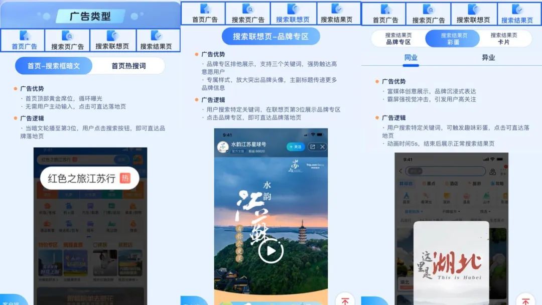 搞直播玩私域,出境游重启马不停蹄