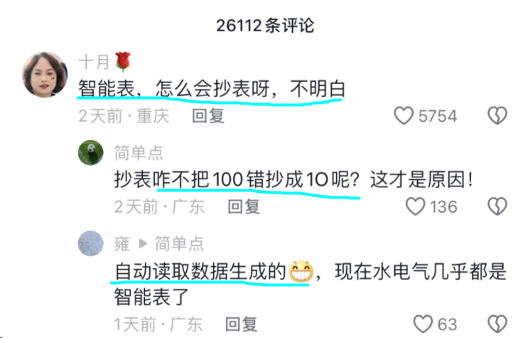 20天欠费17290元!重庆四川燃气“跑得快”,网友:减速啦!智能表手抄?火颜色变了