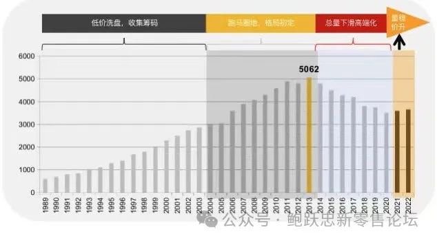 2024:精酿啤酒行业发展展望