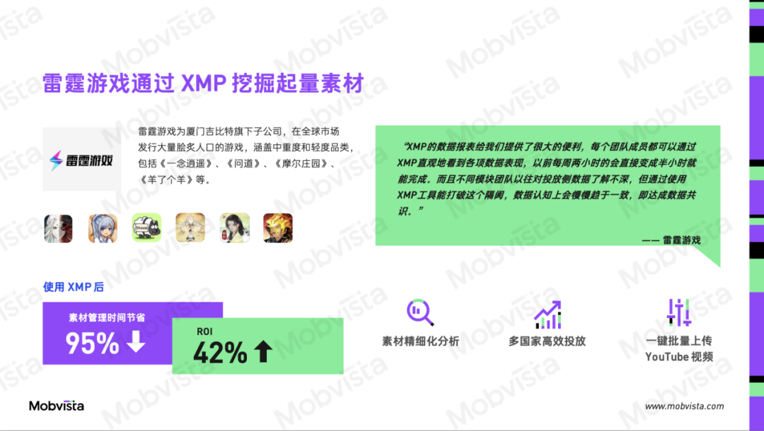 从素材管理、ROAS分析入手，游戏出海中如何绕过低效弯路，提高投放效率？