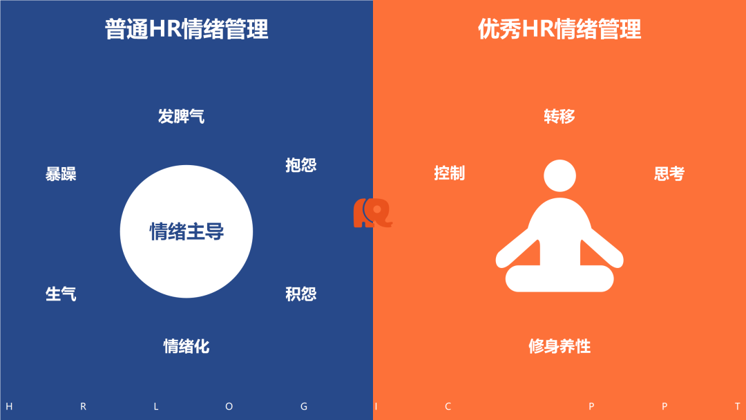 看图识人：从思维方式、自我管理与部门协作三方面，高效识别普通HR和优秀HR