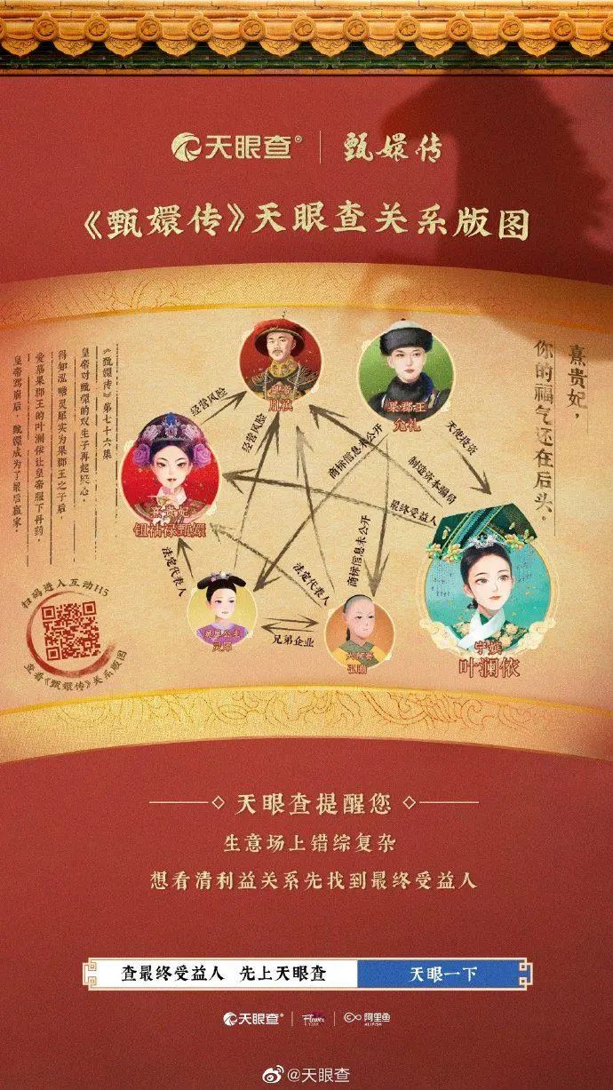 蚂蚁集团奏响生活奏鸣曲、天眼查与《甄嬛传》梦幻联动、转转致敬千万中国球迷 | 案例精品店