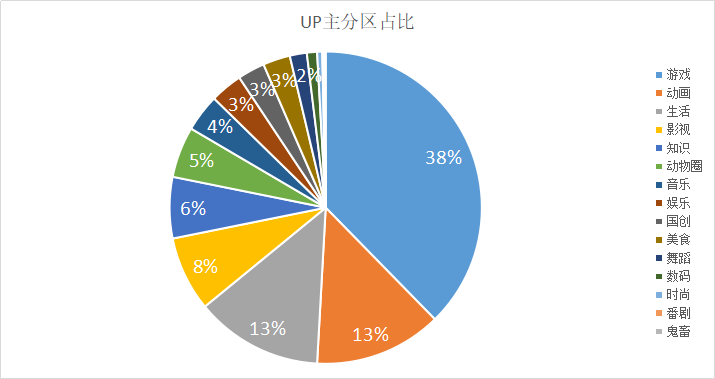 图片6.png 图片6.png