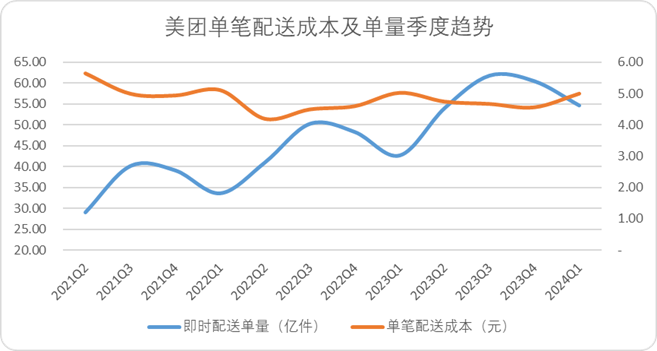 &ldquo;沙盘推演&rdquo;美团出海