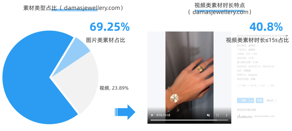 开启斋月季!电商人不可错过的3个品牌营销案例