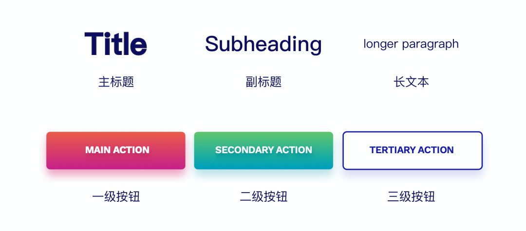 想让设计更吸引人？这7种调色板示例可以帮助你！