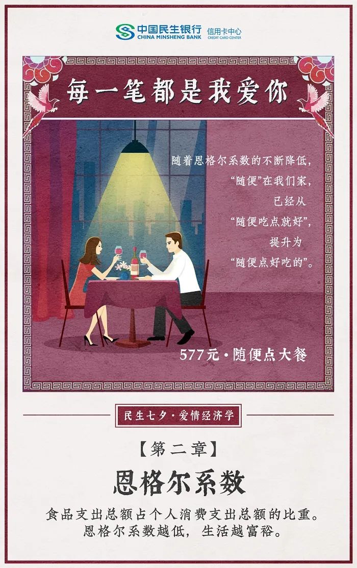 「营销看点」8月精彩案例复盘,给你好看!