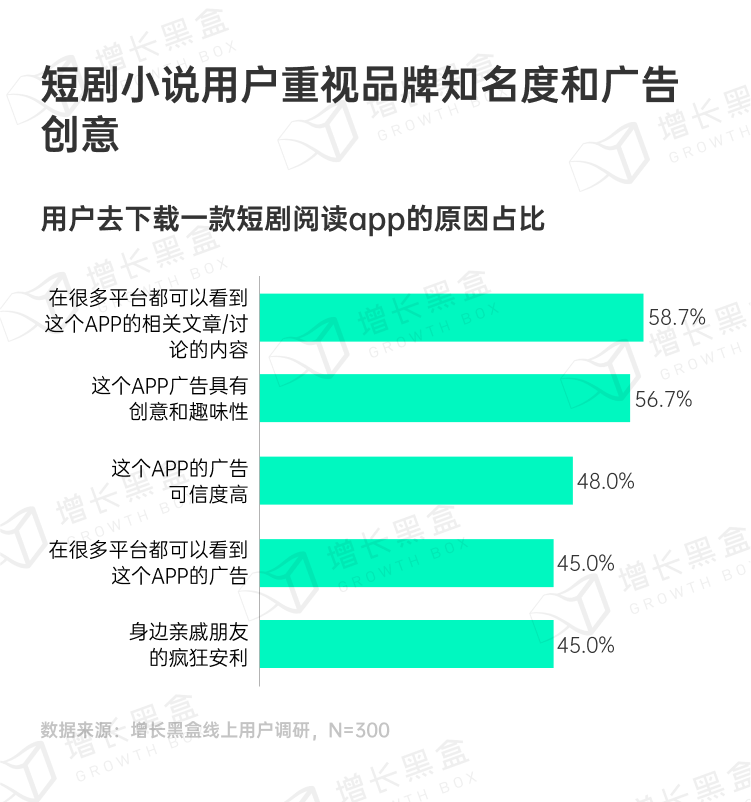 探秘虚拟消费:2024游戏及网络服务行业营销趋势洞察