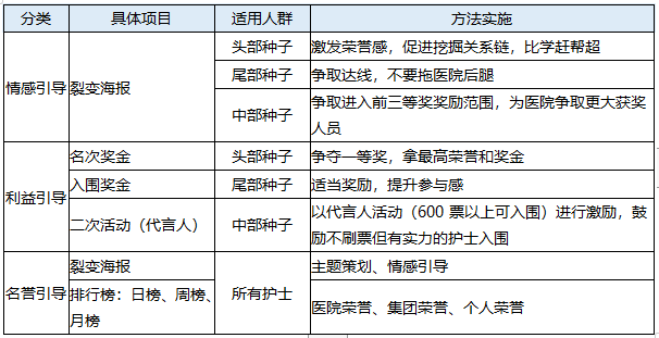 企业微信截图_16033382305766.png