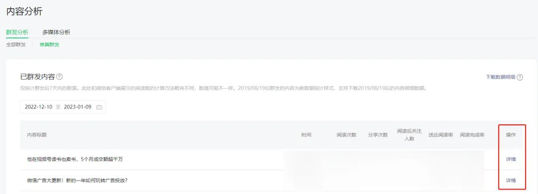 涨粉慢?阅读低?做好年终总结让公众号运营事半功倍