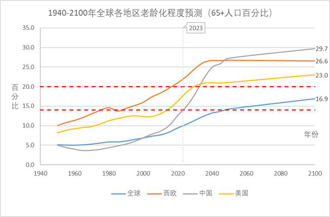 从科幻走向现实,优必选作为“抱薪者”如何砥砺前行?
