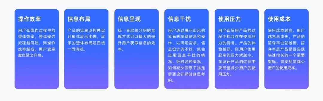 高质量设计师养成 | 竞品分析进阶