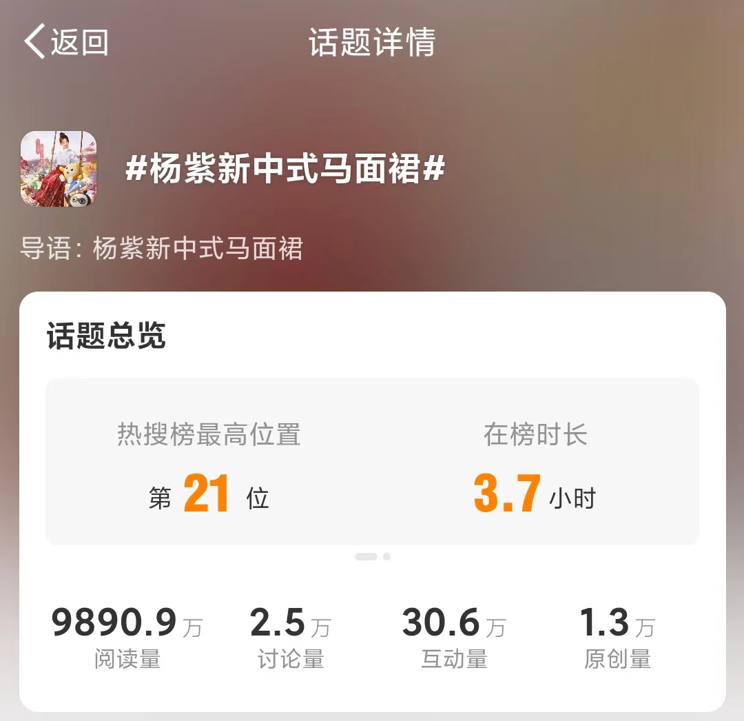 开年扔王炸,《蛋仔派对》做了一个国民原创乐园