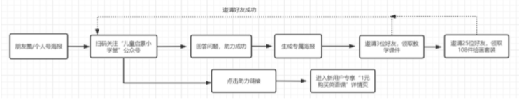 屏幕快照 2020-10-15 上午10.54.00.png 屏幕快照 2020-10-15 上午10.54.00.png