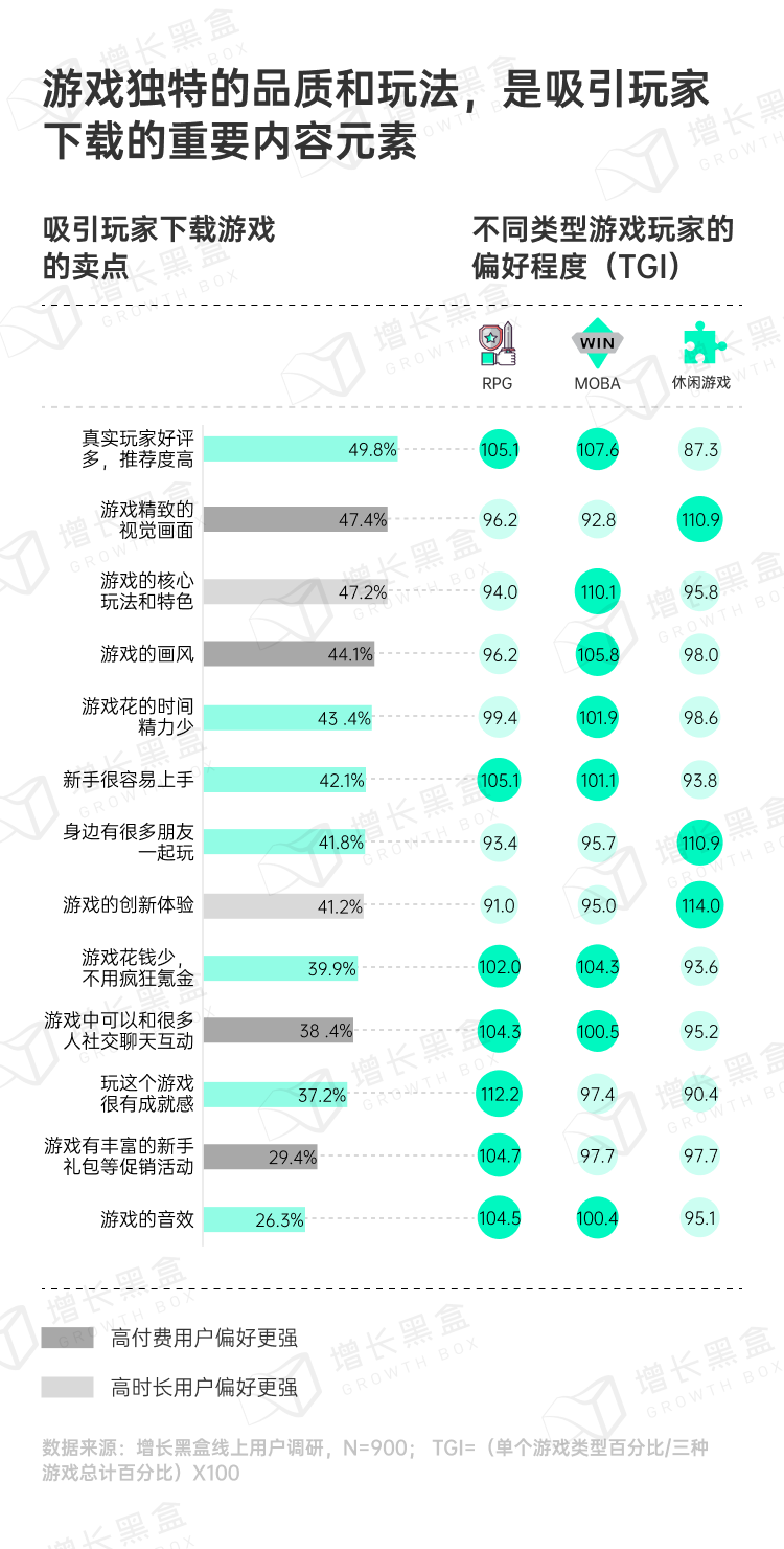 探秘虚拟消费:2024游戏及网络服务行业营销趋势洞察