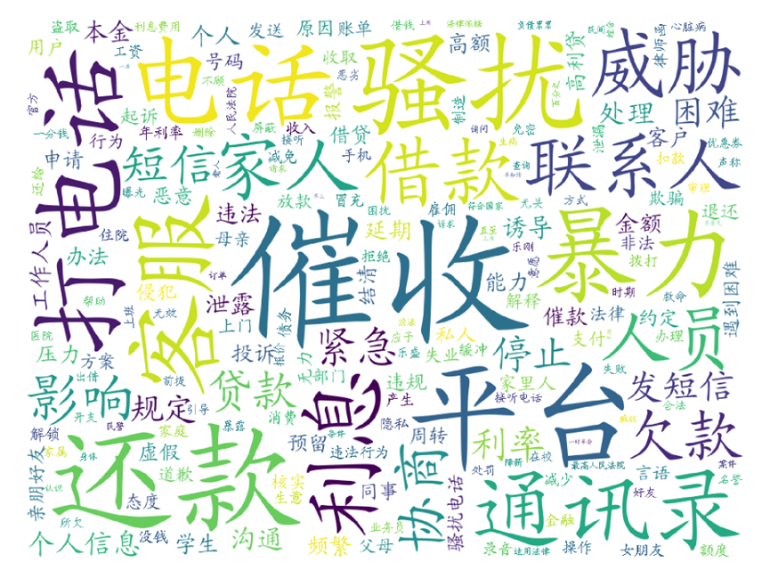 大数据扫描&ldquo;3.15&rdquo;，看看是谁最坑消费者？