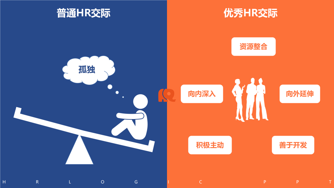看图识人：从思维方式、自我管理与部门协作三方面，高效识别普通HR和优秀HR