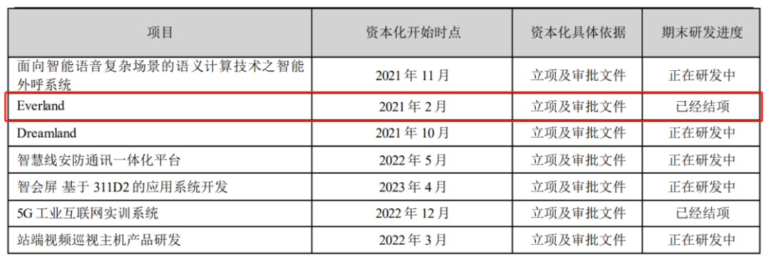 “卷疯了”,这家出海厂商又爆两款SLG游戏,且前三季度净利超去年全年