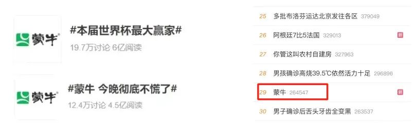 蒙牛，世界杯赛场的&ldquo;要强&rdquo;者