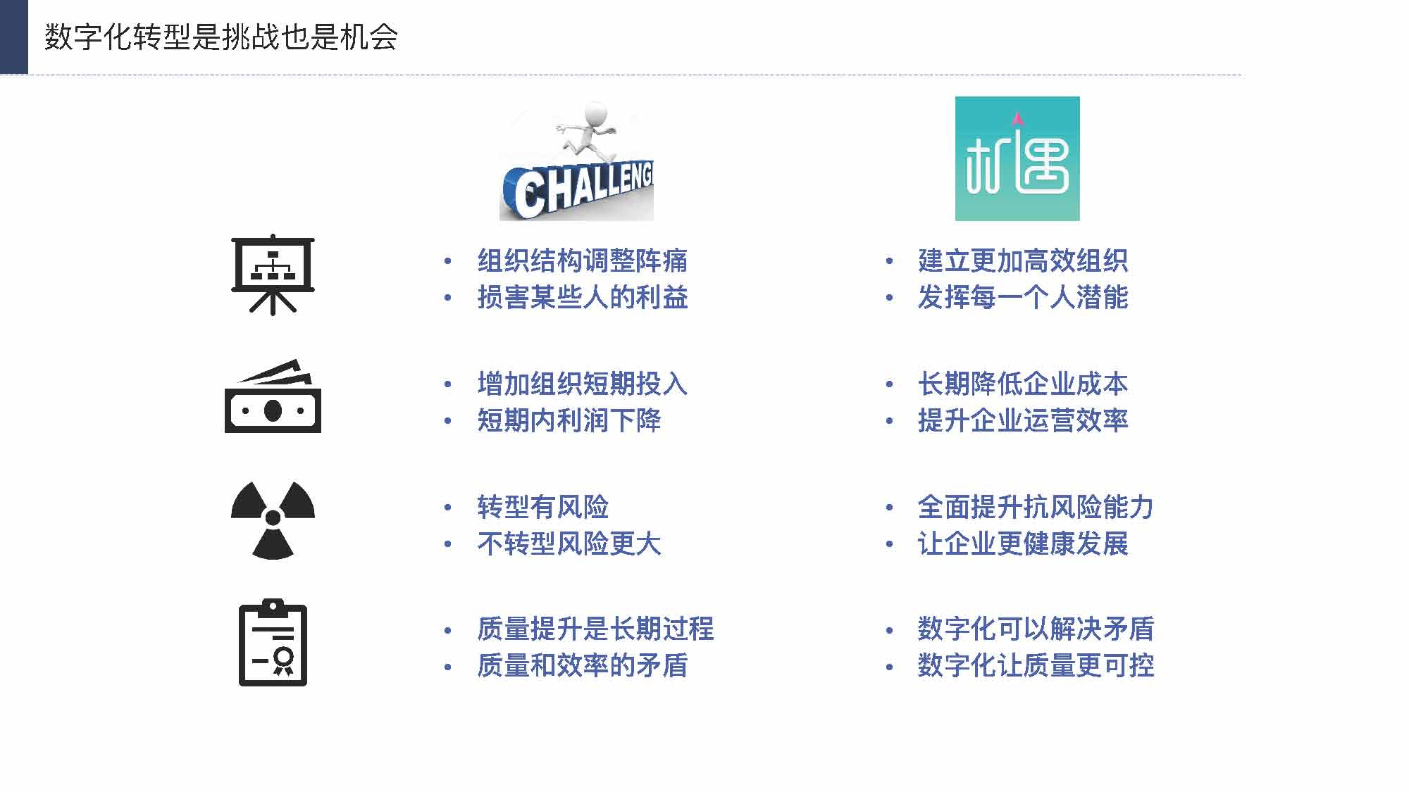 产业互联网发展趋势及机会分析报告（117页完整版），限时下载