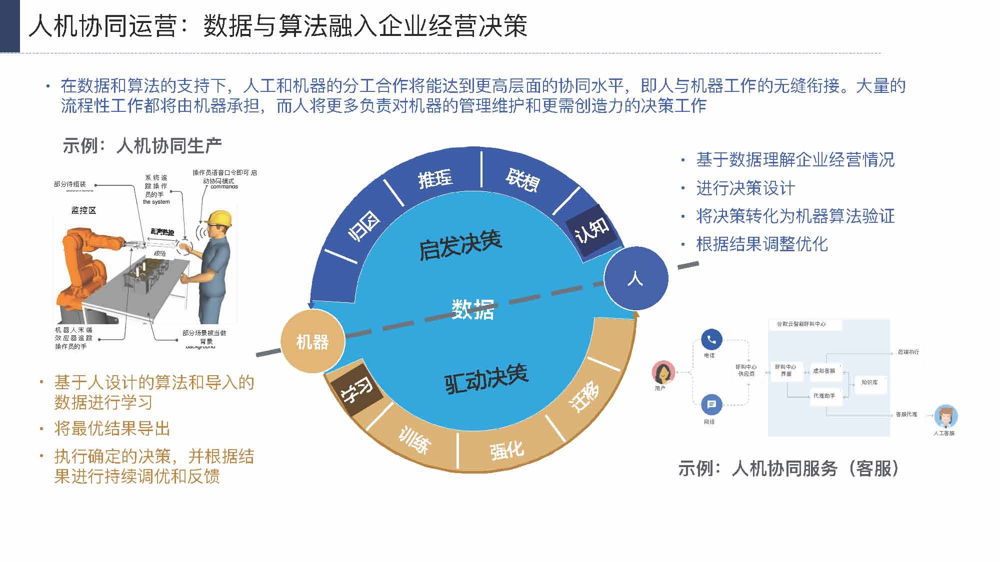 产业互联网发展趋势及机会分析报告（117页完整版），限时下载