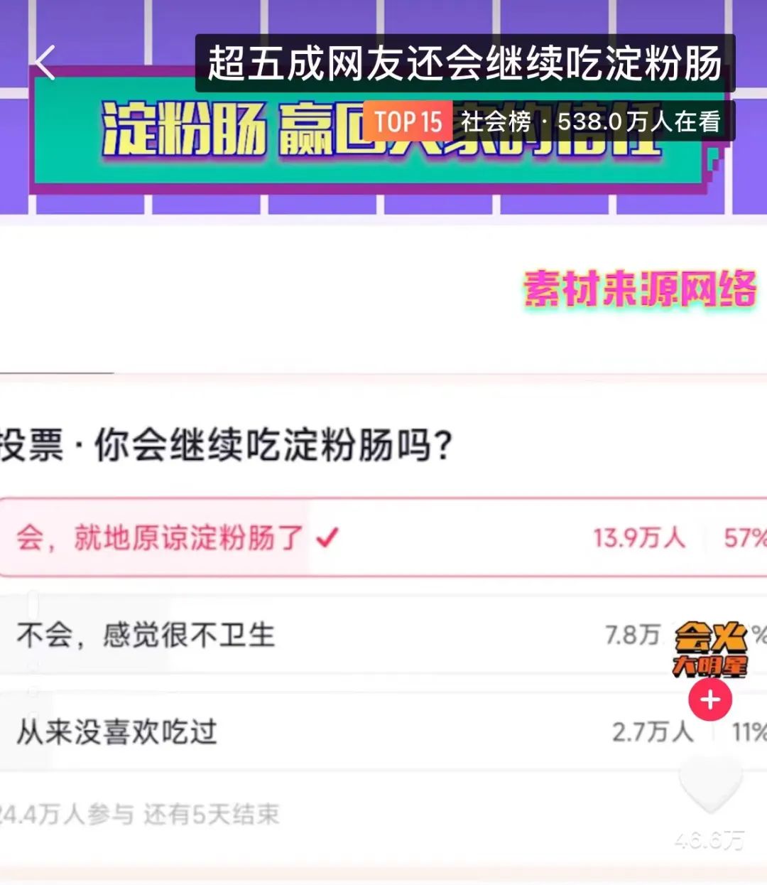 塌房再反转,销售额暴涨10倍,淀粉肠还是一门好生意吗?