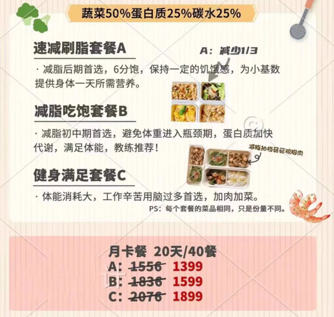 “野路子”餐饮,为何这么红?