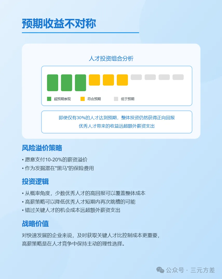 一文读懂跳槽加薪背后的底层逻辑