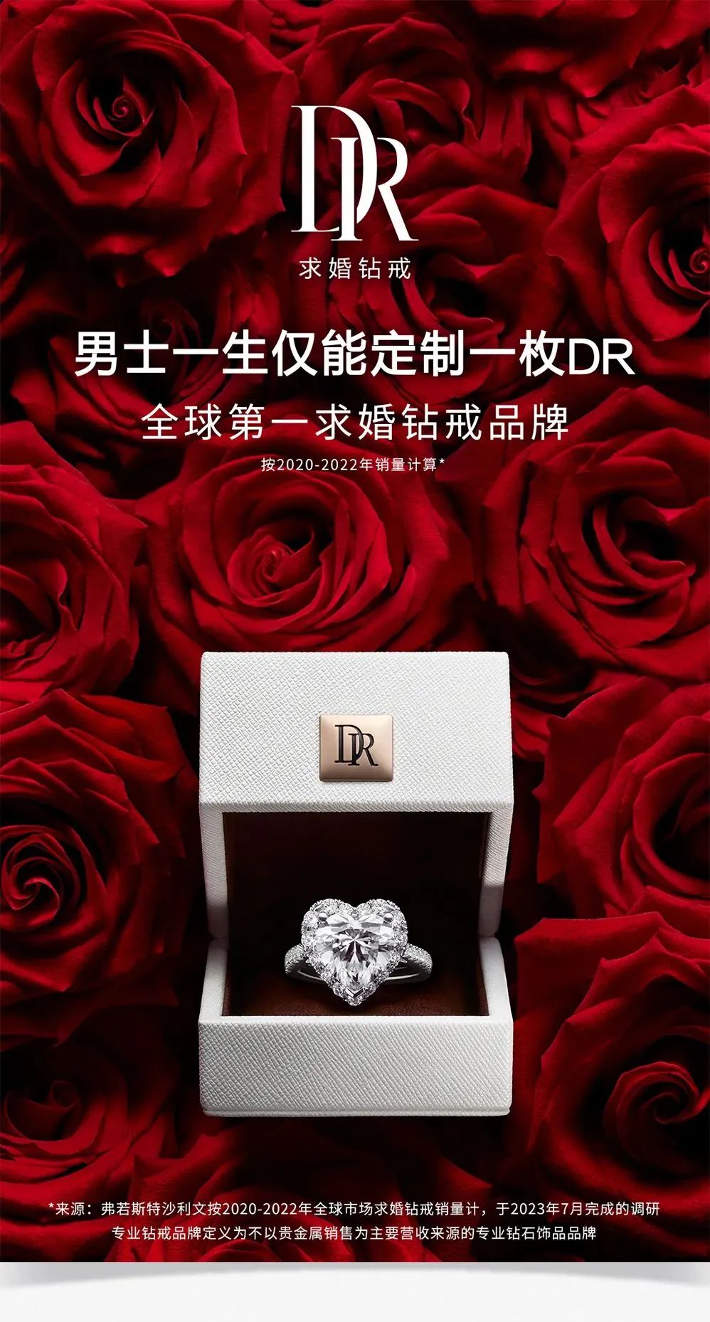 50块山寨DR七夕卖爆？网友：现实版《爱情买卖》！