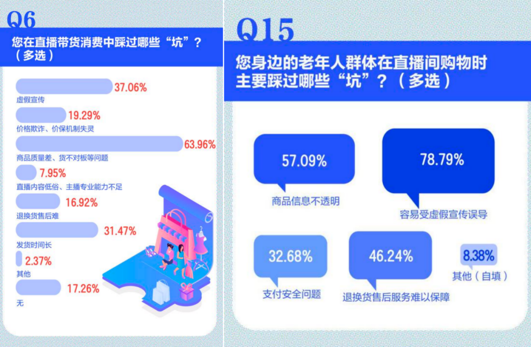 钟睒睒为什么不愿直播带货?