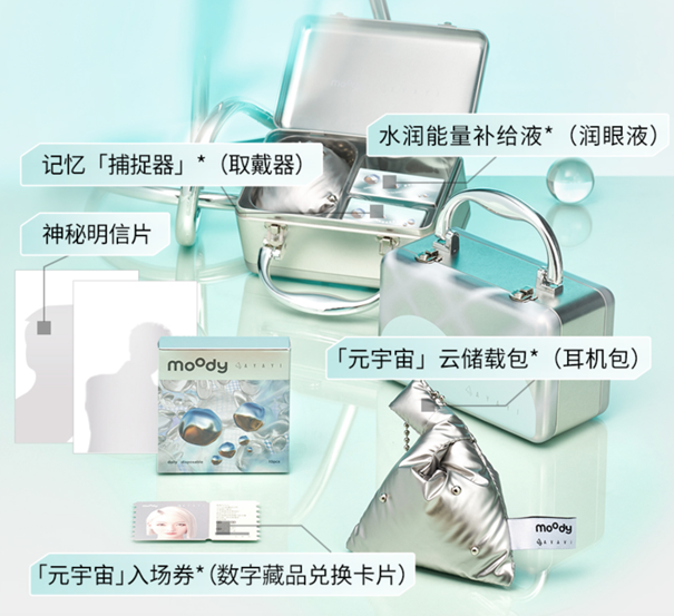 精华|2022元宇宙营销五大行业闪光案例