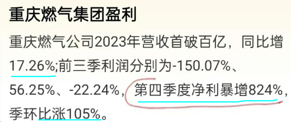 20天欠费17290元!重庆四川燃气“跑得快”,网友:减速啦!智能表手抄?火颜色变了