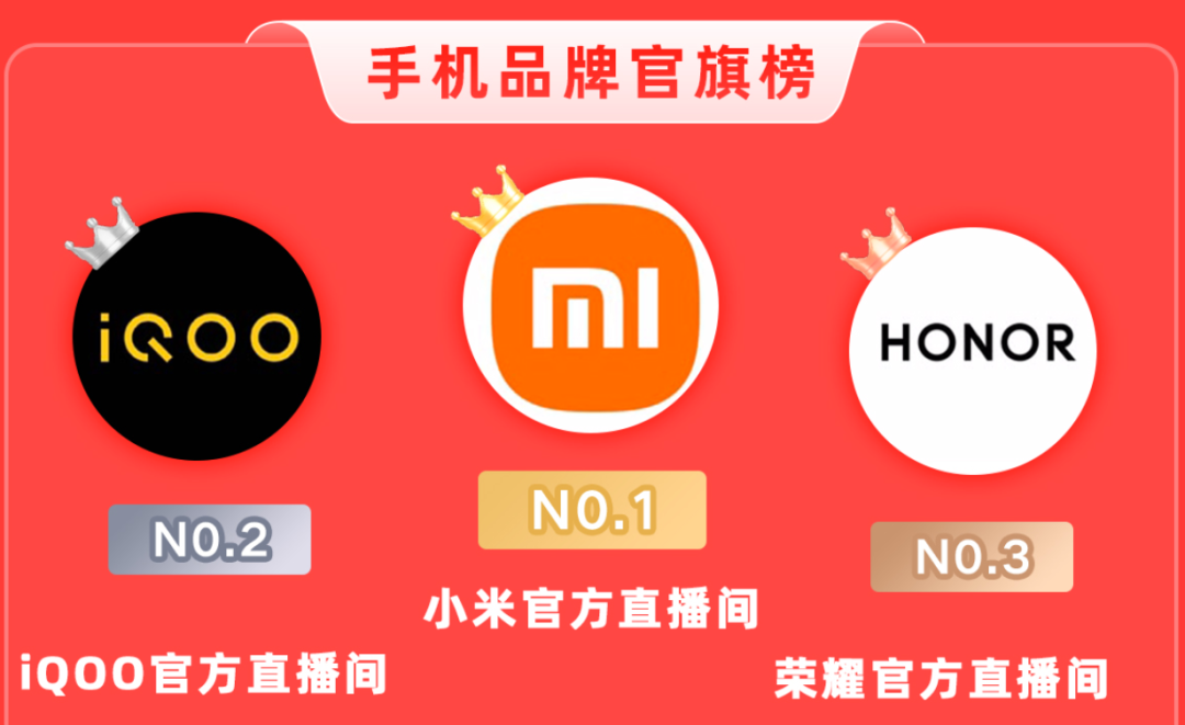 手机存量市场待破,到新线市场找出路?
