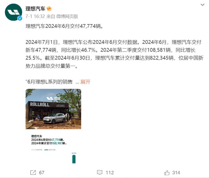 看了车企的“期中”成绩单,“等等党”有福了