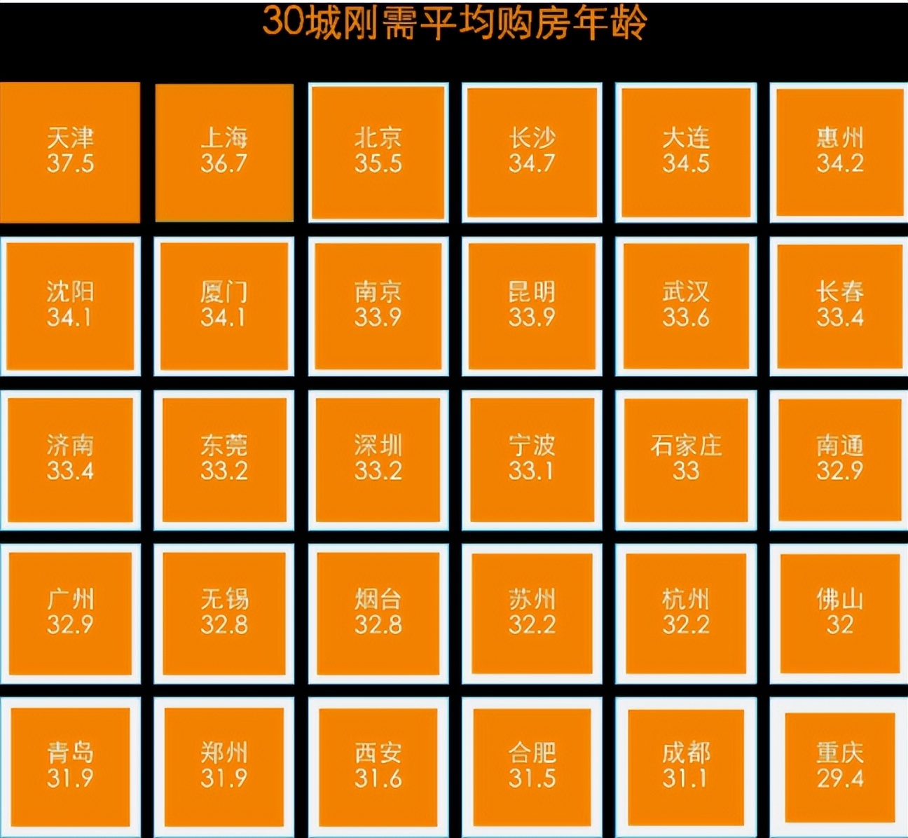 一支广告点赞超180w,是年轻人喜欢广告,还是广告开始懂年轻人? 一支广告点赞超180w,是年轻人喜欢广告,还是广告开始懂年轻人?