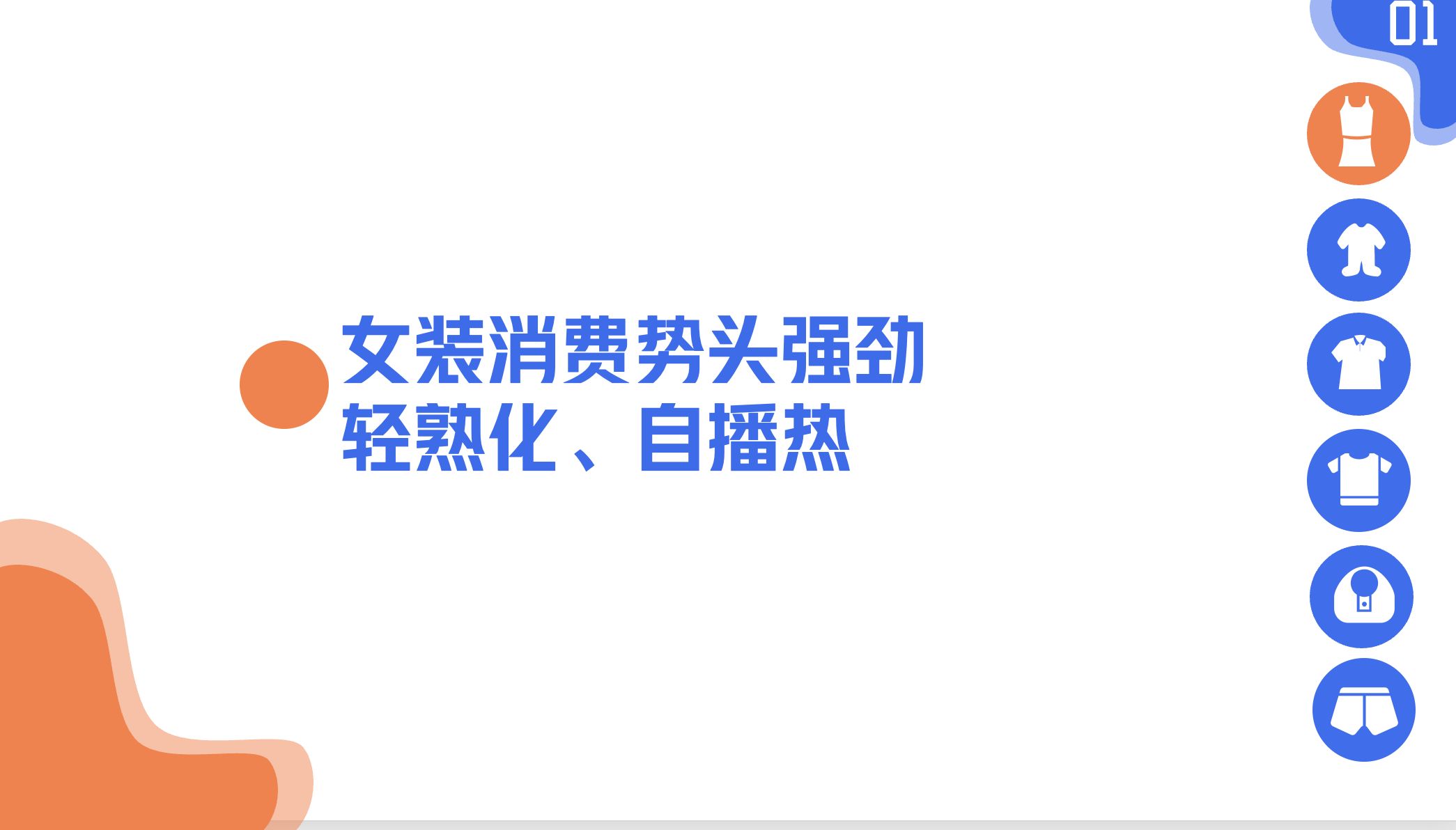 2022年快手磁力金牛服饰行业营销洞察报告