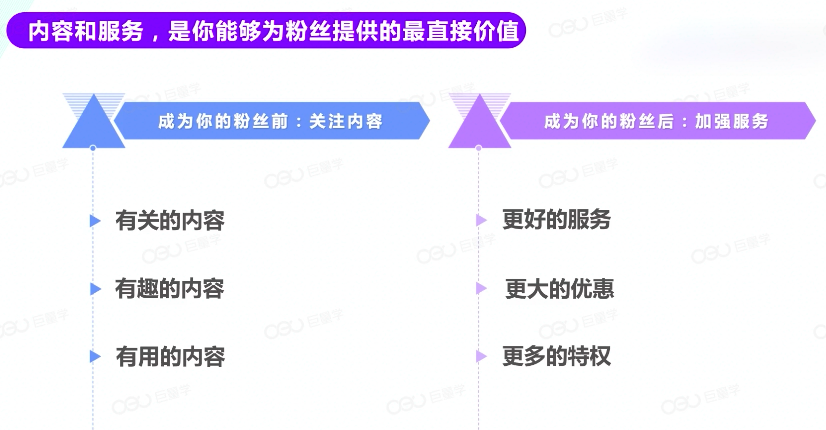 如何打造被持续关注的抖音账号?