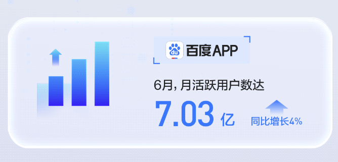 短剧AI突围战,百度跑偏了