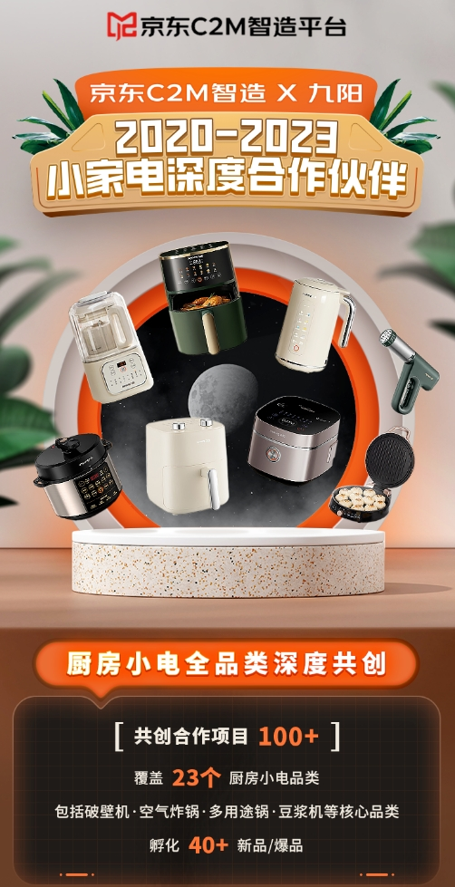 C2M,一场隐秘的京东式创新