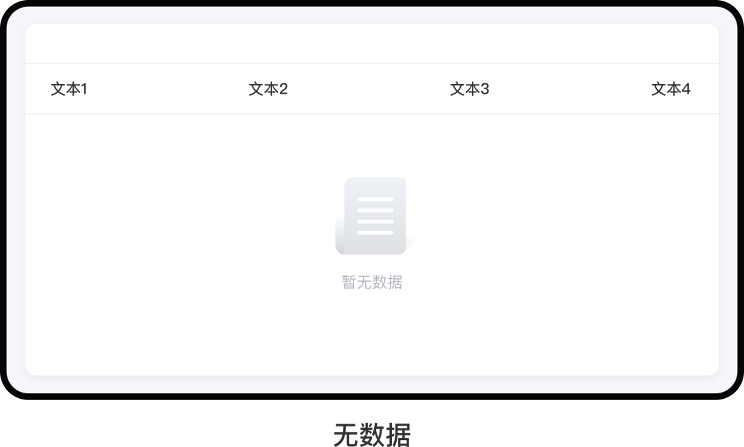 超实用!B端表格设计指南,果断收藏!