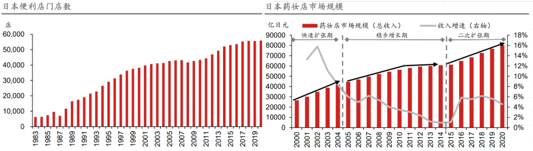 直播电商战争2.0即将爆发，做到&ldquo;供给决定消费&rdquo;者为王