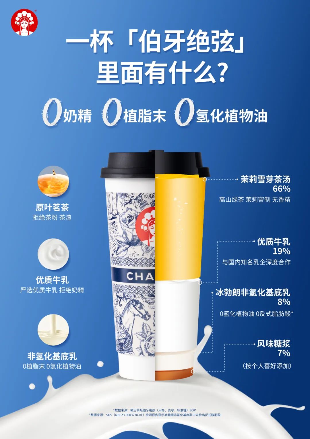 为品牌贴标签,打破同质化困境!
