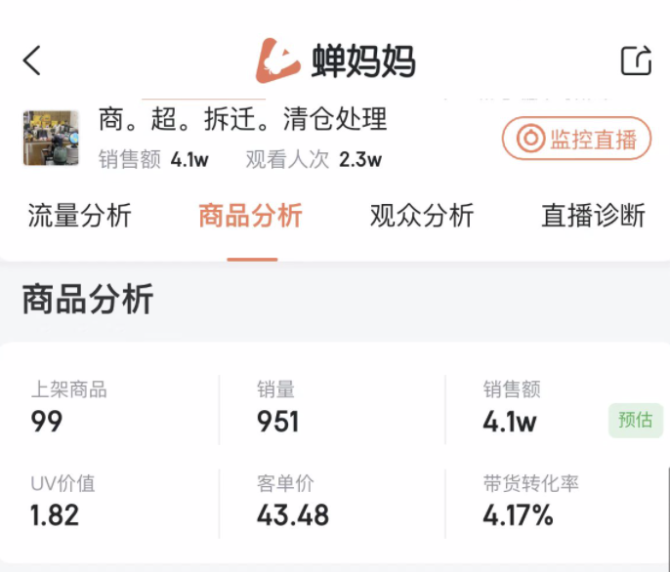 新知达人, 2万粉一周带货百万,清仓大卖场直播间成抖音香饽饽?