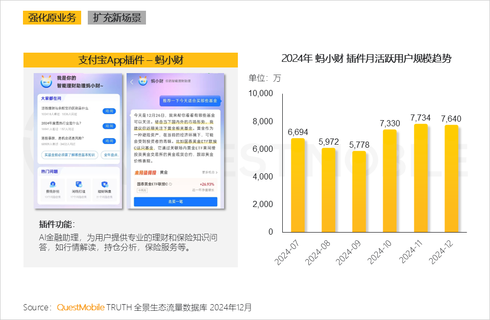 QuestMobile2024年AIGC应用发展年度报告:AI原生APP三强争霸,AI应用“四大模式”形成,智能体数量超过小程序