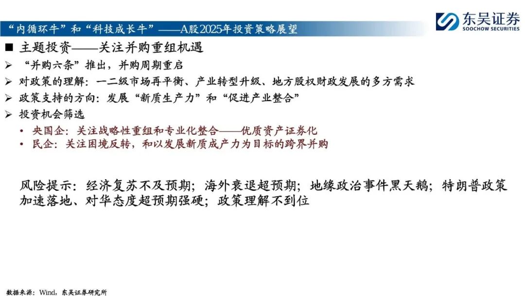 2025年A股投资策略展望：&ldquo;内循环牛&rdquo;和&ldquo;科技成长牛&rdquo;
