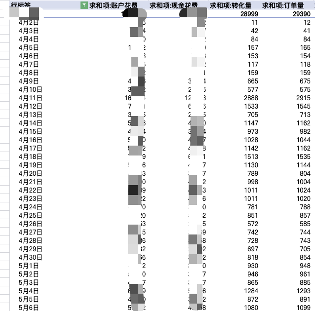 WeChata80c2941574c6aef4b67e45d89db70cc.png