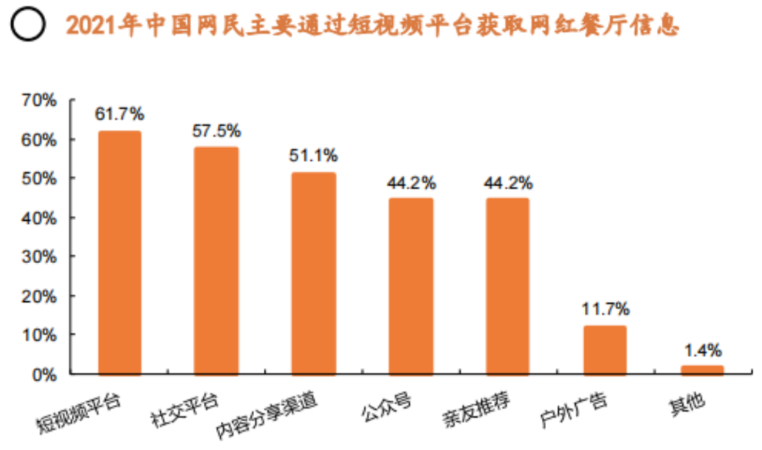 五个月开店破千家,库迪咖啡能一直用9块9紧追瑞幸吗?